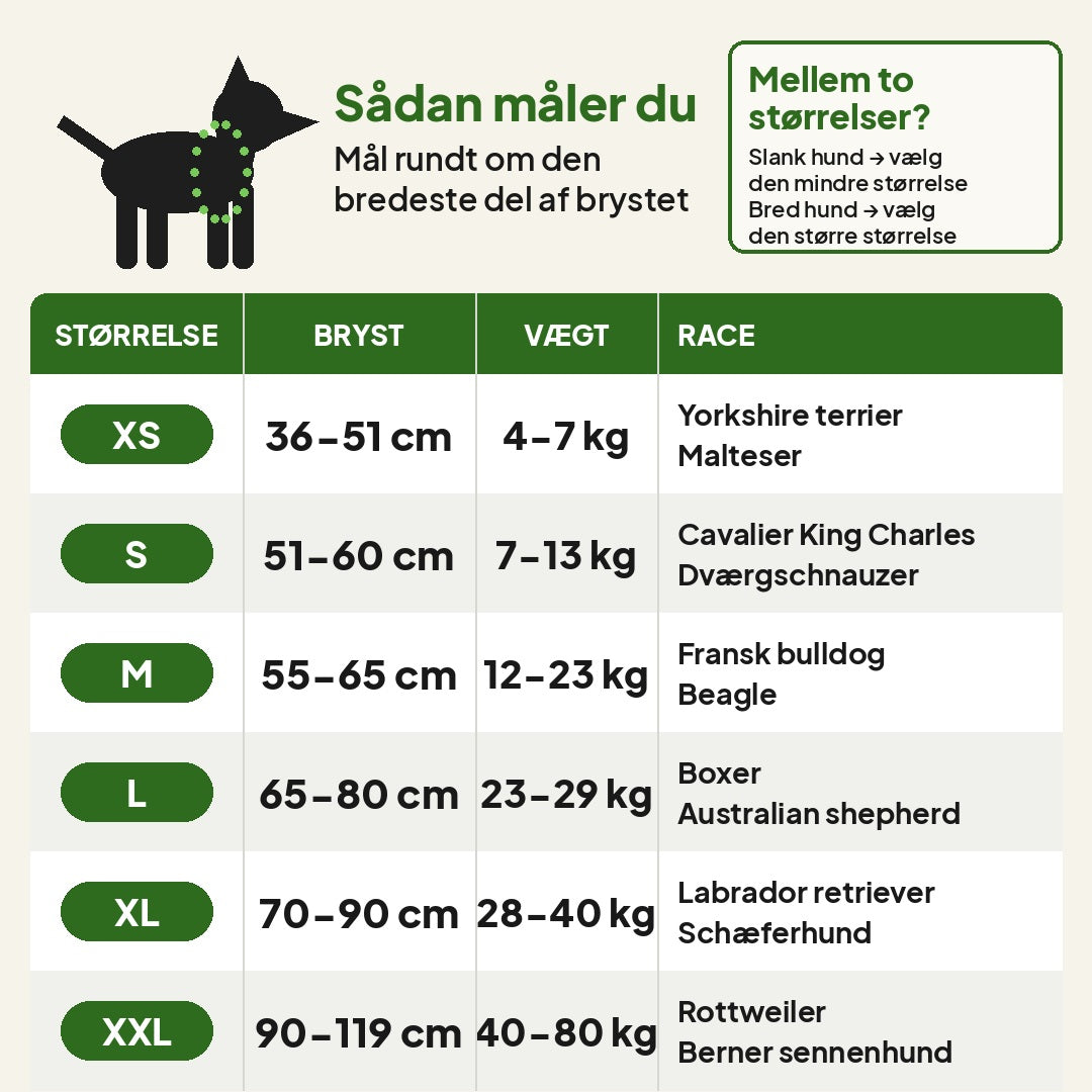 Etzydogs™ Personlig Hundesele