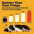 Quieter than your fridge, under 40 decibels