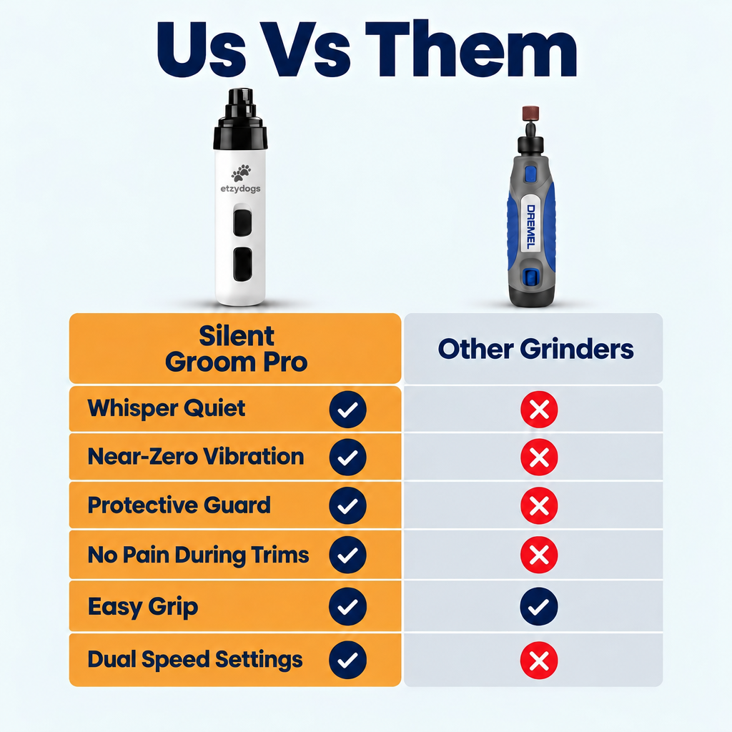 Silent Groom Pro versus other grinders
